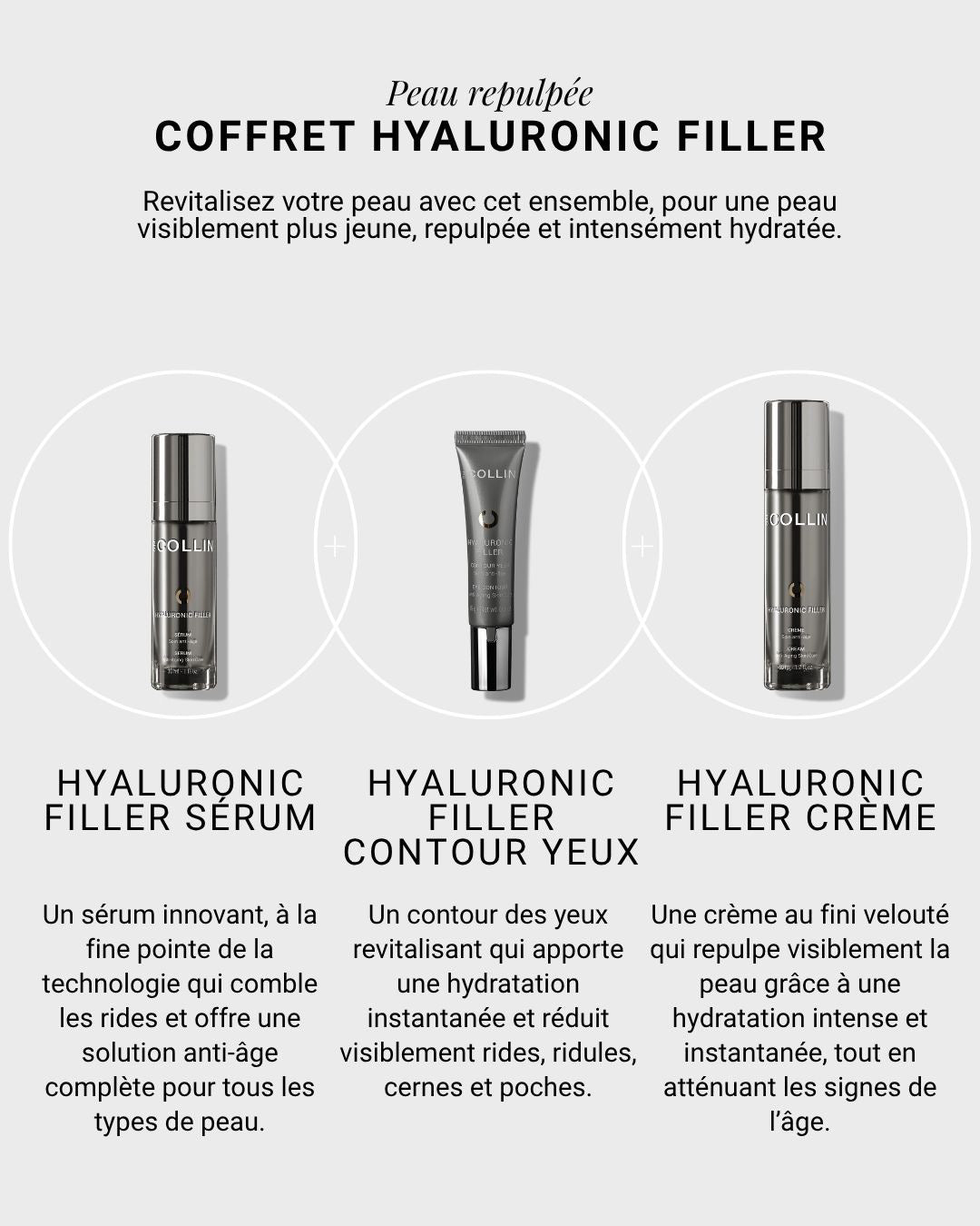 COFFRET HYALURONIC FILLER