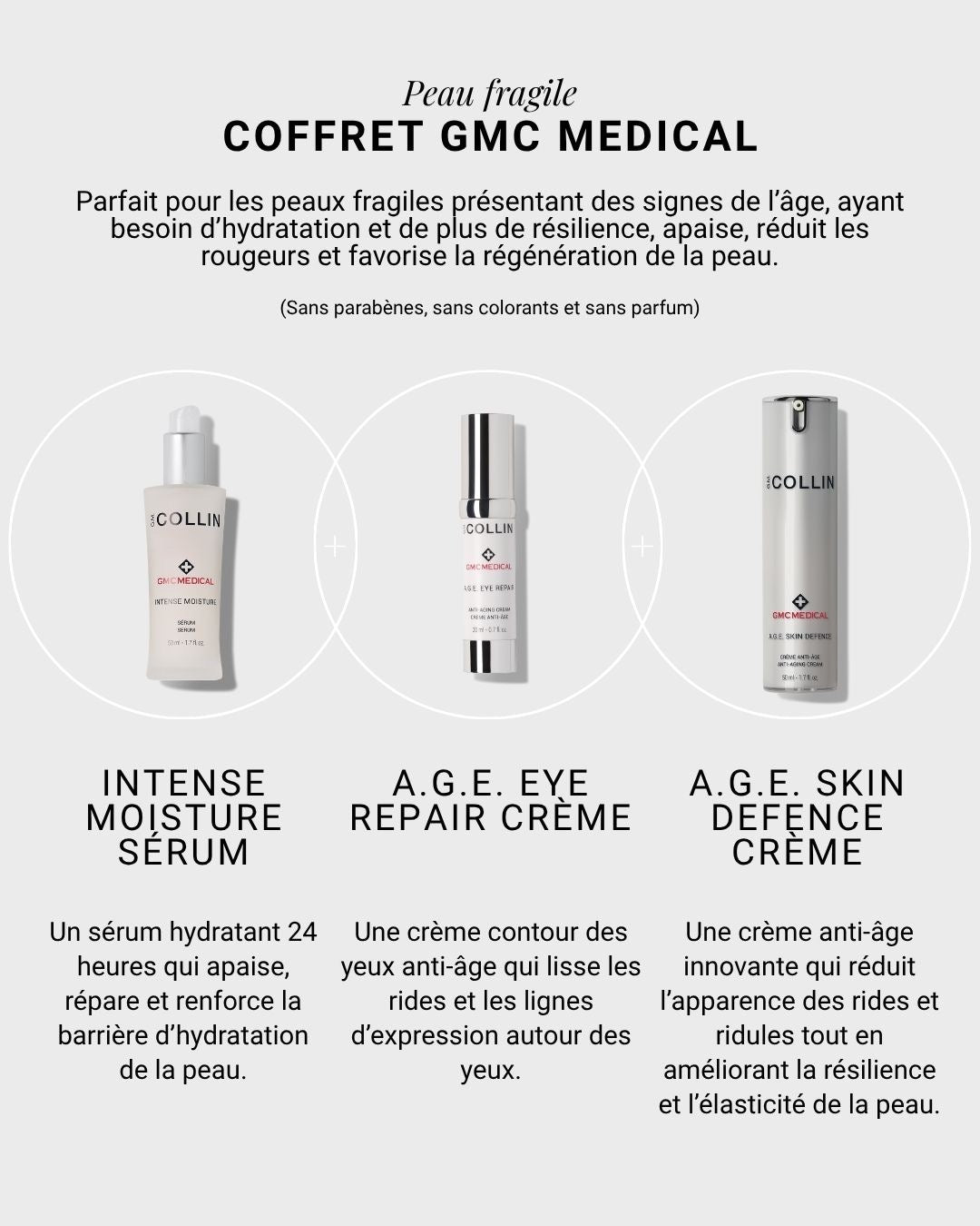 COFFRET GMC MEDICAL