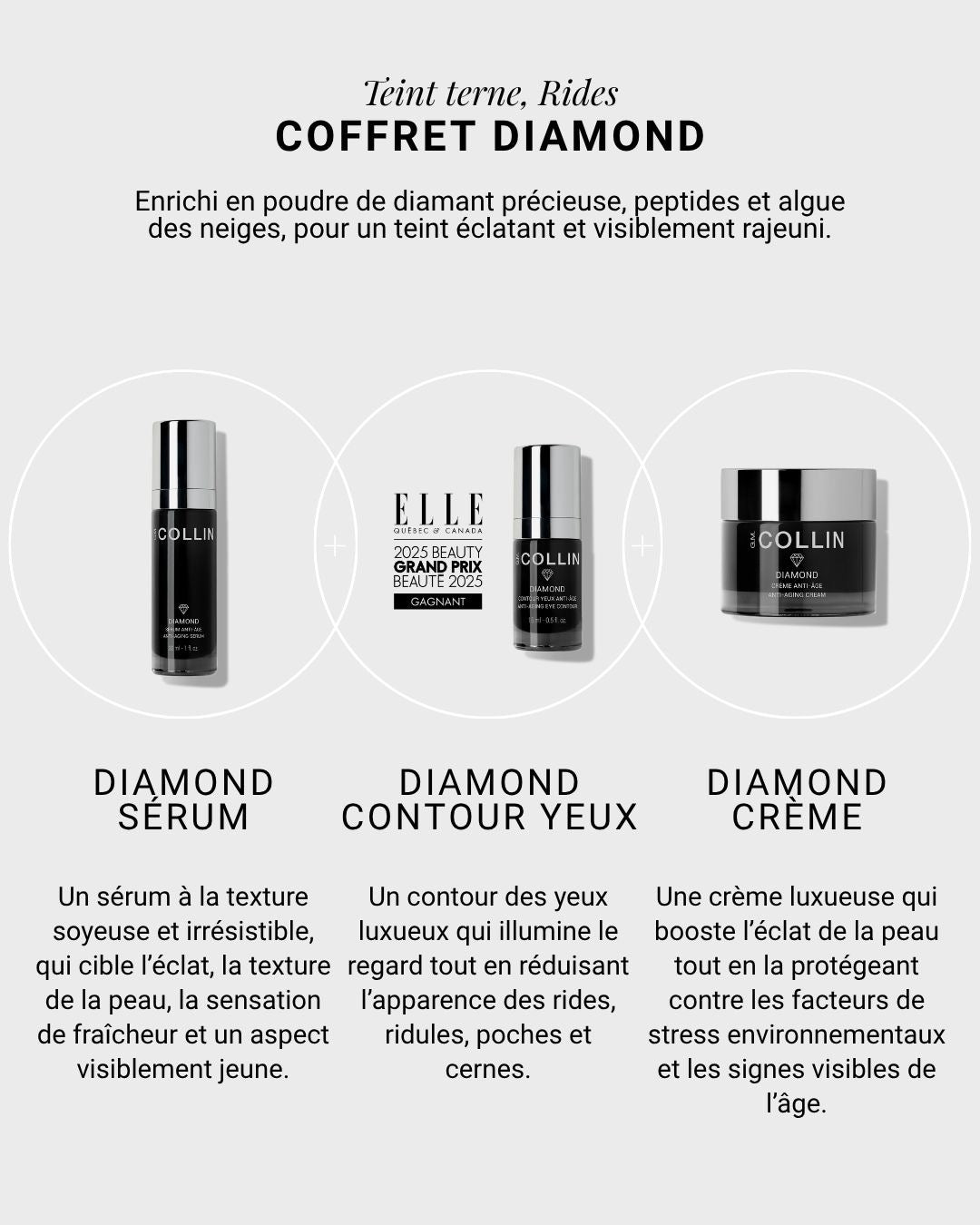COFFRET DIAMOND